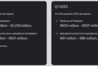 When does palantir technologies inc report earning