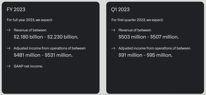 When does palantir technologies inc report earning