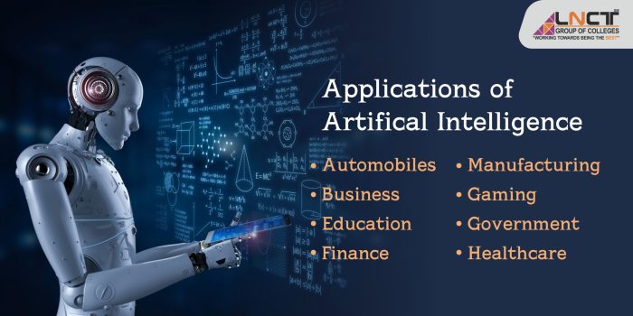 Artificial intelligence technology