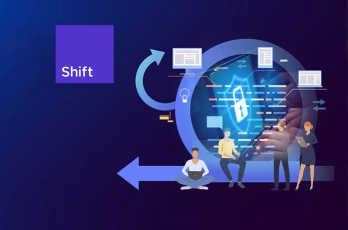 Shift technologies